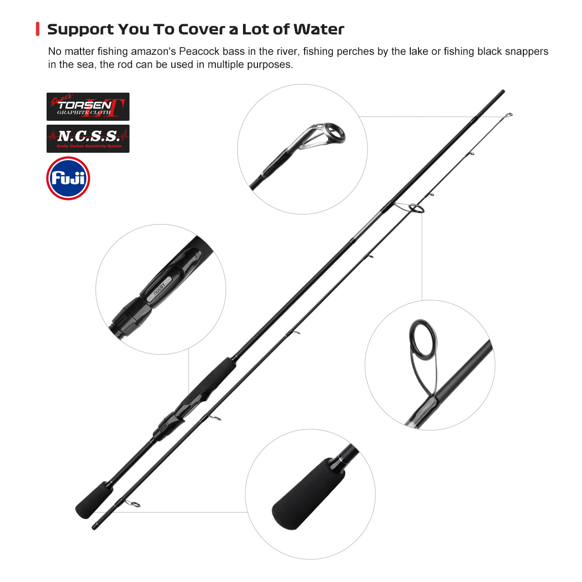 NOEBY 1.83m 1.98m 2.13m NONSUC - Fishing Lure Swimbait incelemesi ve fiyatı