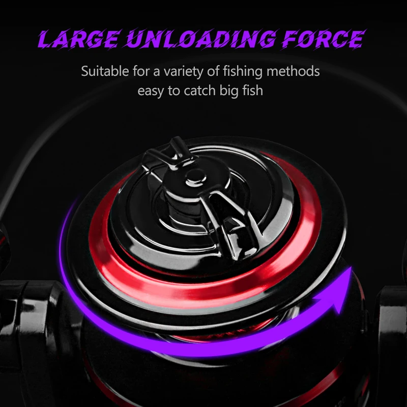 DEUKIO Spinning Balıkçılık Mak - Daiwa Reel Fuego incelemesi ve fiyatı