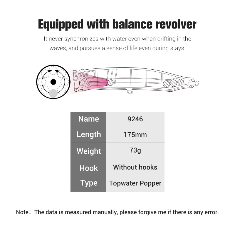 Noeby besleme Popper balıkçılı - Fishing Lure Popper incelemesi ve fiyatı